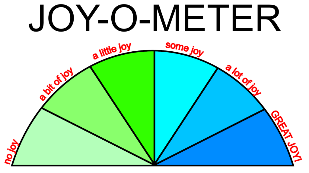 Joy-O-Meter: no joy, a bit of joy, a little joy, some joy, a lot of joy, GREAT JOY!